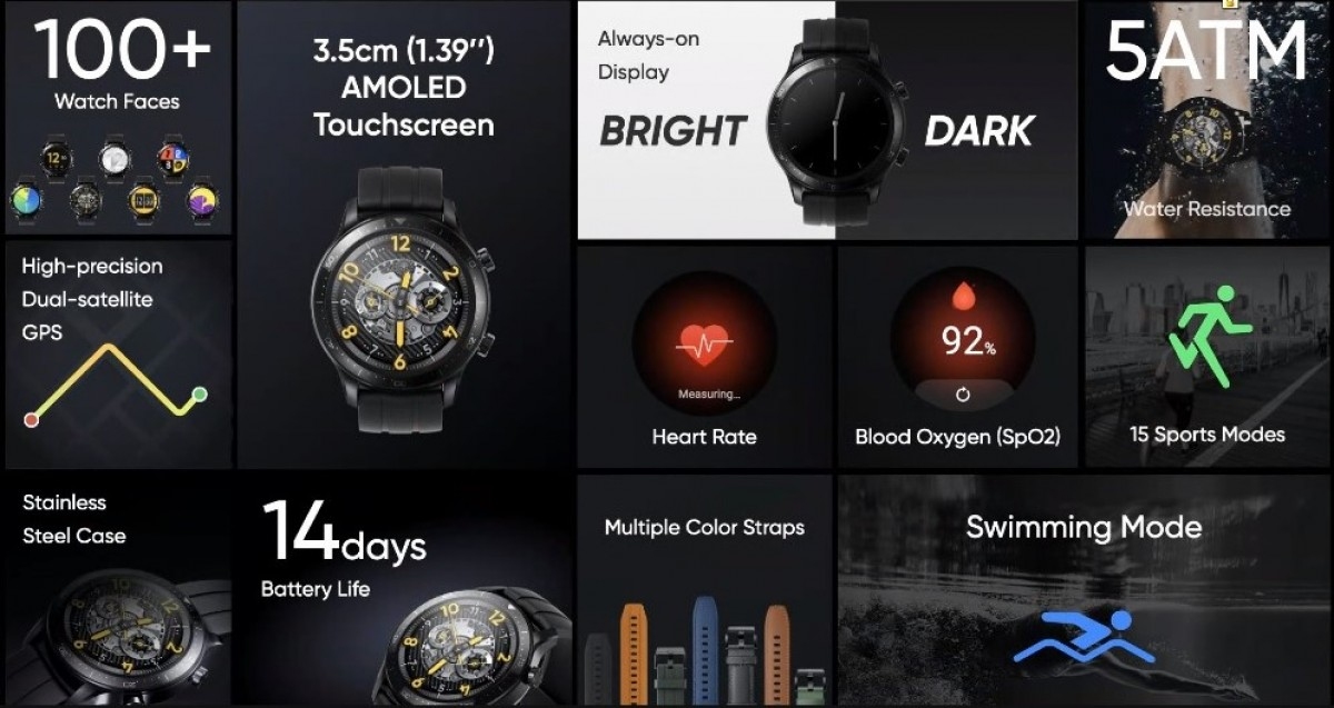 Realme prezentuje zegarki Watch S Pro i Watch S Master Edition oraz słuchawki Buds Air Pro Master Edition