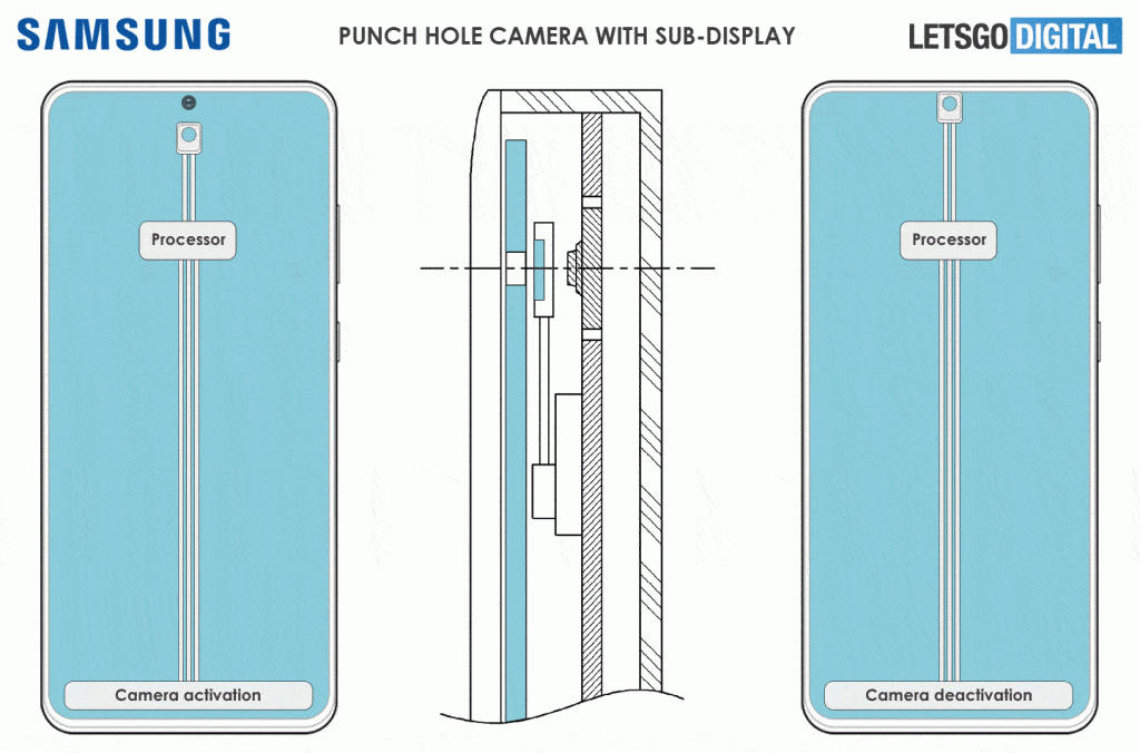 Galaxy S22 z podekranowym aparatem? Samsung ma pomysł na wady tego rozwiązania