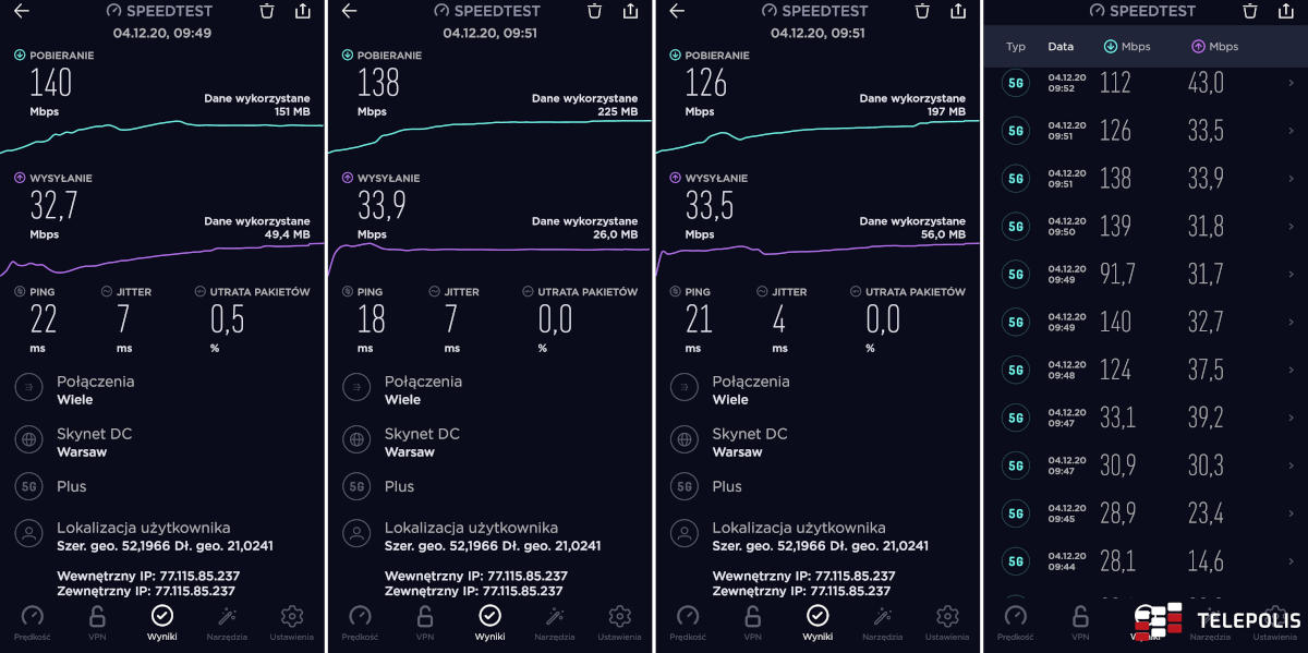 Najszybsze 5G w Polsce – nasz test. Grudzień 2020