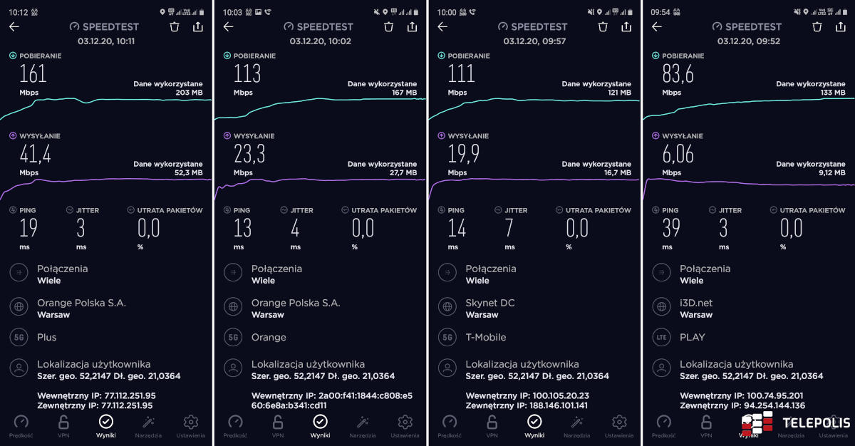 Najszybsze 5G w Polsce – nasz test. Grudzień 2020