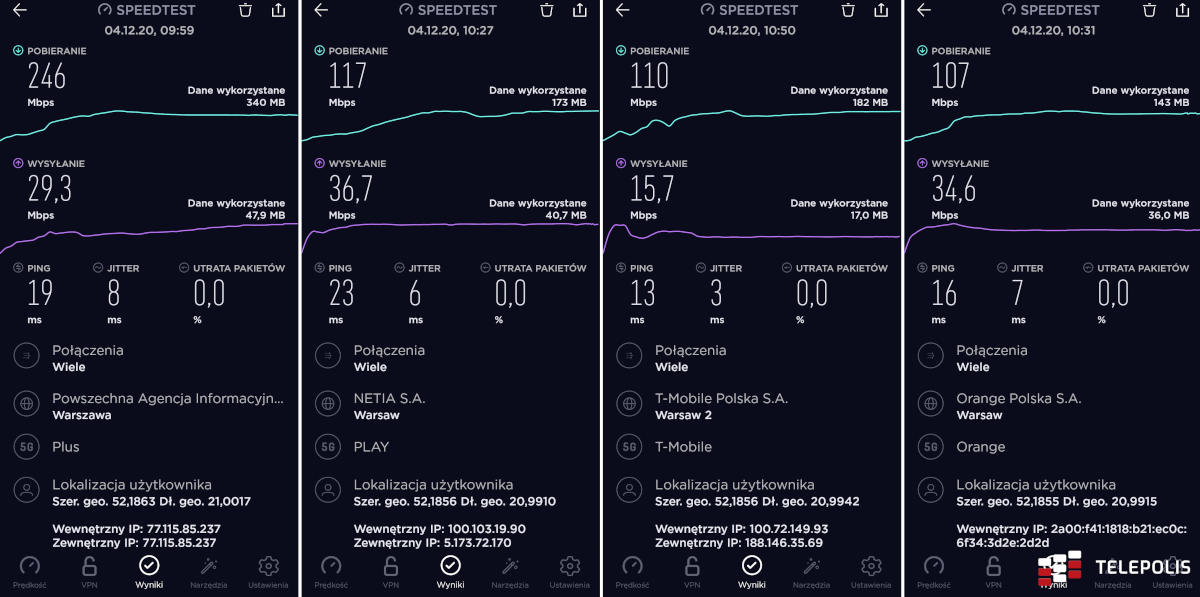 Najszybsze 5G w Polsce – nasz test. Grudzień 2020