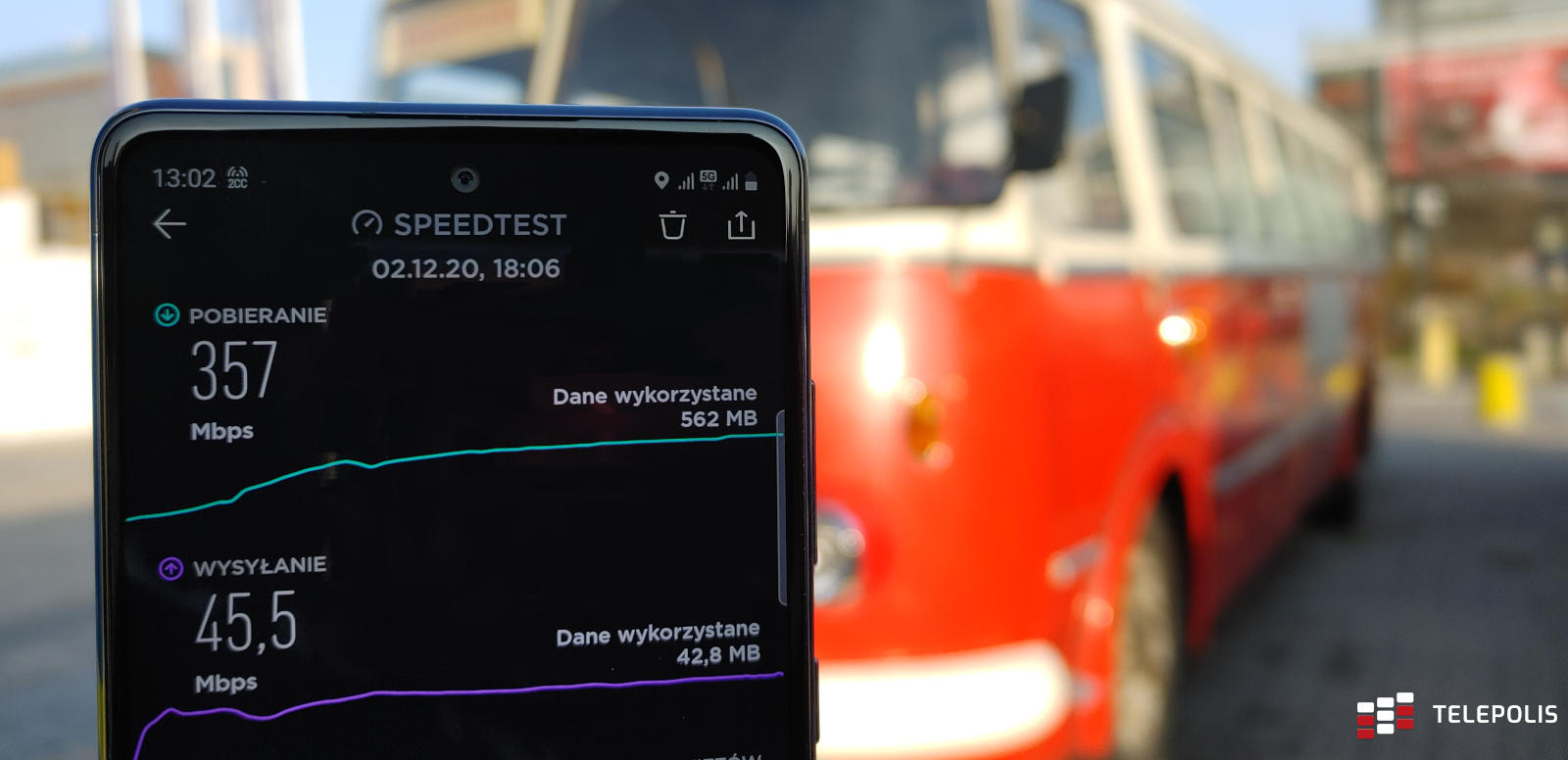 Najszybsze 5G w Polsce – nasz test. Grudzień 2020