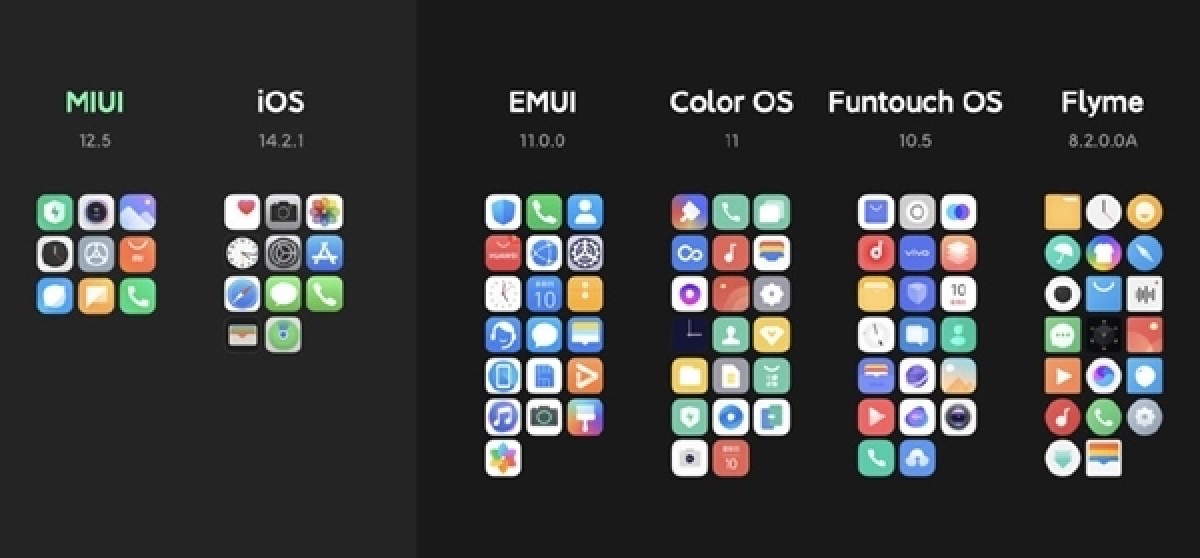 Xiaomi MIUI 12.5 jest ładniejsze, szybsze i podobno bezpieczniejsze
