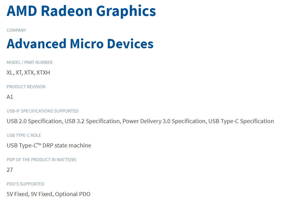 AMD szykuje nową grafikę? Pojawił się układ Navi 21 XTXH