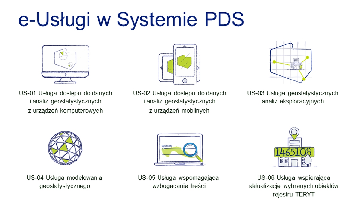 Spółki z Grupy Orange Polska współtworzą nowe e-usługi GUS-u