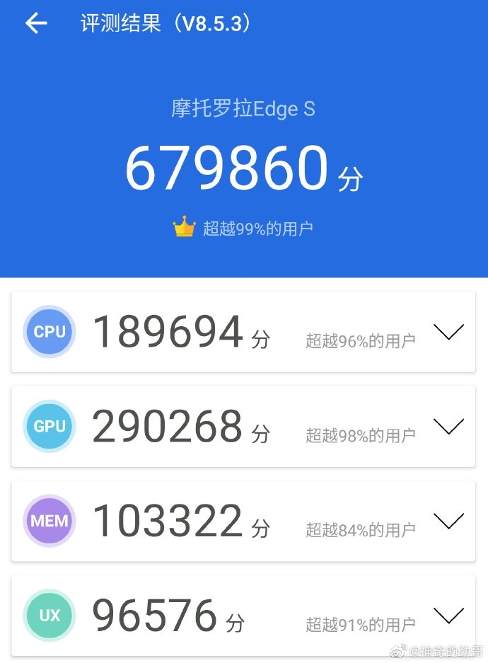 Snapdragon 870 5G przetestowany benchmarkiem AnTuTu