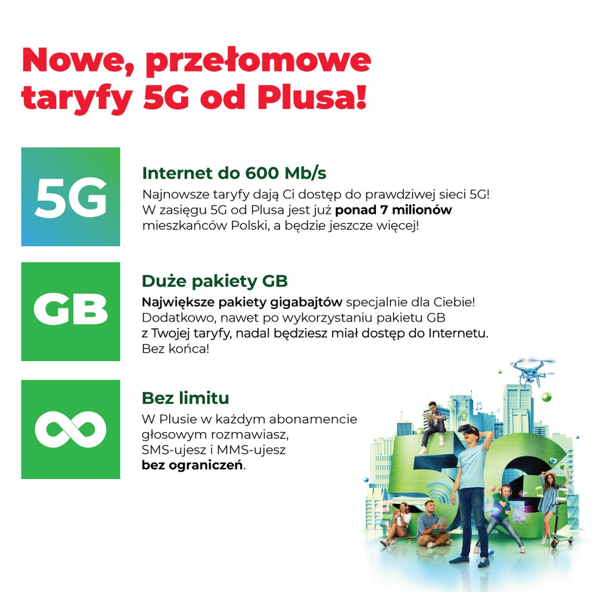 Plus wprowadza nowe plany taryfowe z dostępem do 5G