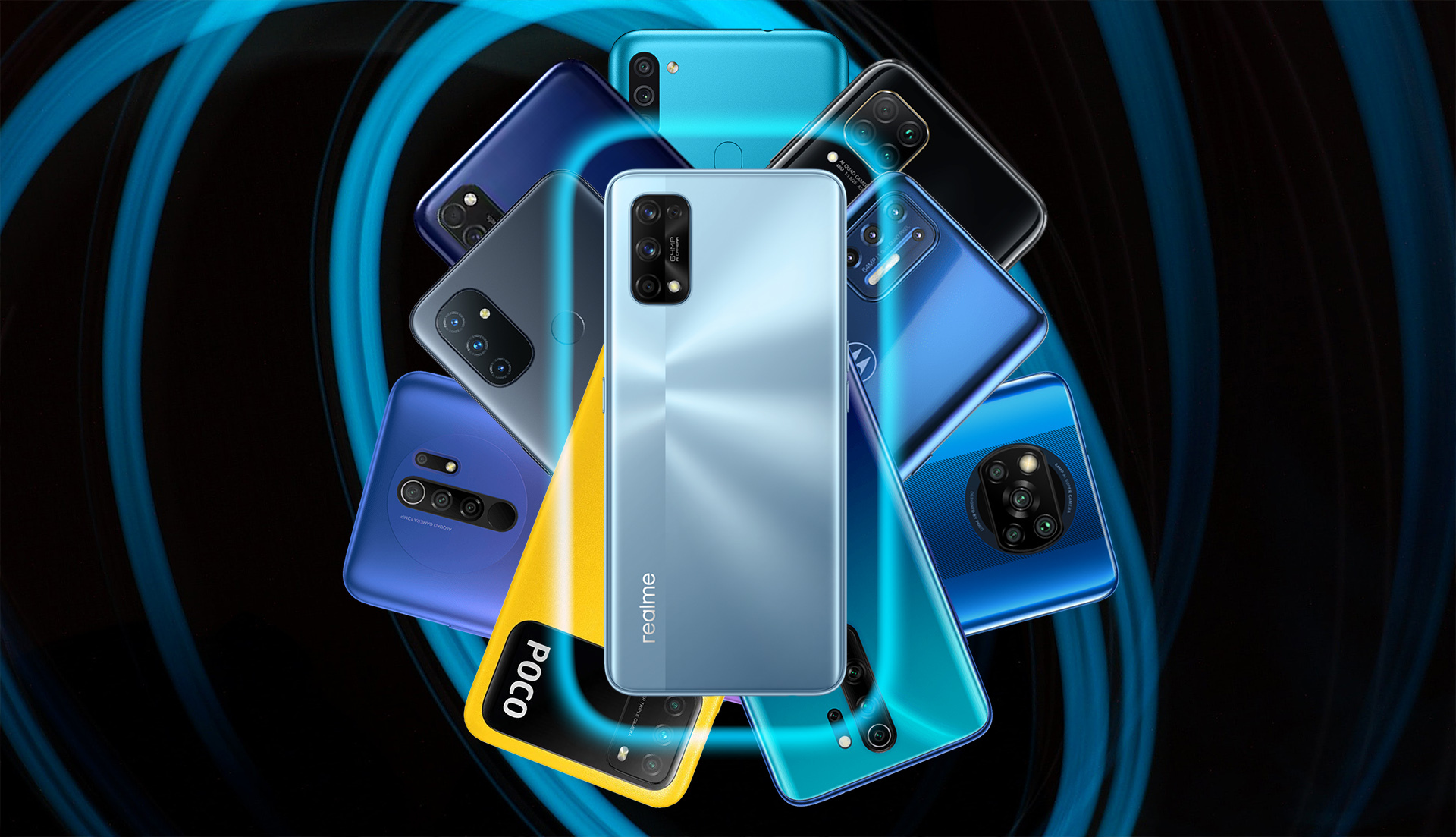 Telefon do 1000 zł - TOP10 2021
