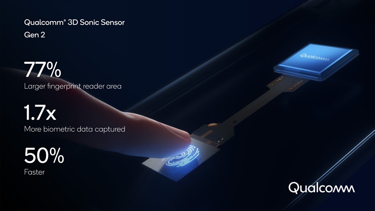 Qualcomm 3D Sonic Sensor Generation 2: nowy ultradźwiękowy czytnik linii papilarnych