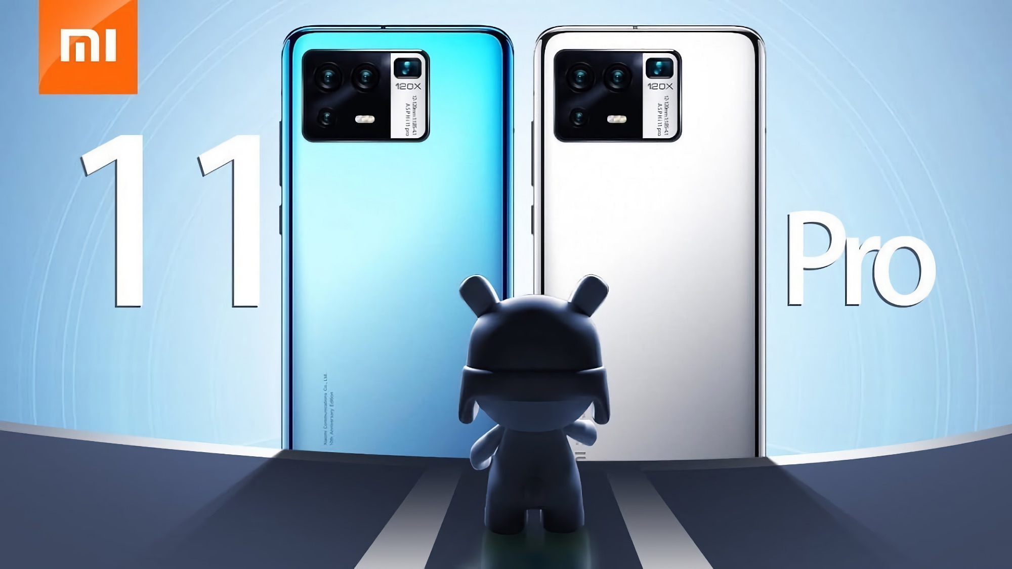 Xiaomi Mi 11 Pro dostanie zoom 120x i inne atrakcje