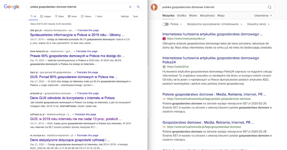 Odeszłam od Google na 2 tygodnie. DuckDuckGo nie nadaje się do poważnej pracy