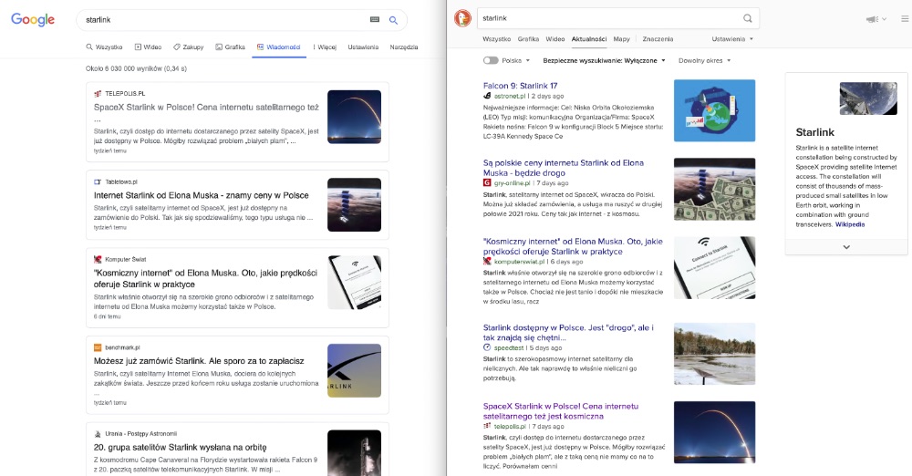Odeszłam od Google na 2 tygodnie. DuckDuckGo nie nadaje się do poważnej pracy