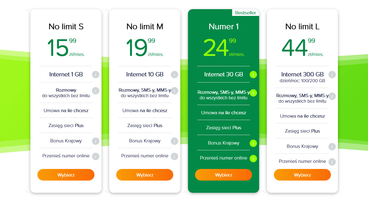 Droższy no-limit w lajt mobile - zmiana w stylu więcej za więcej