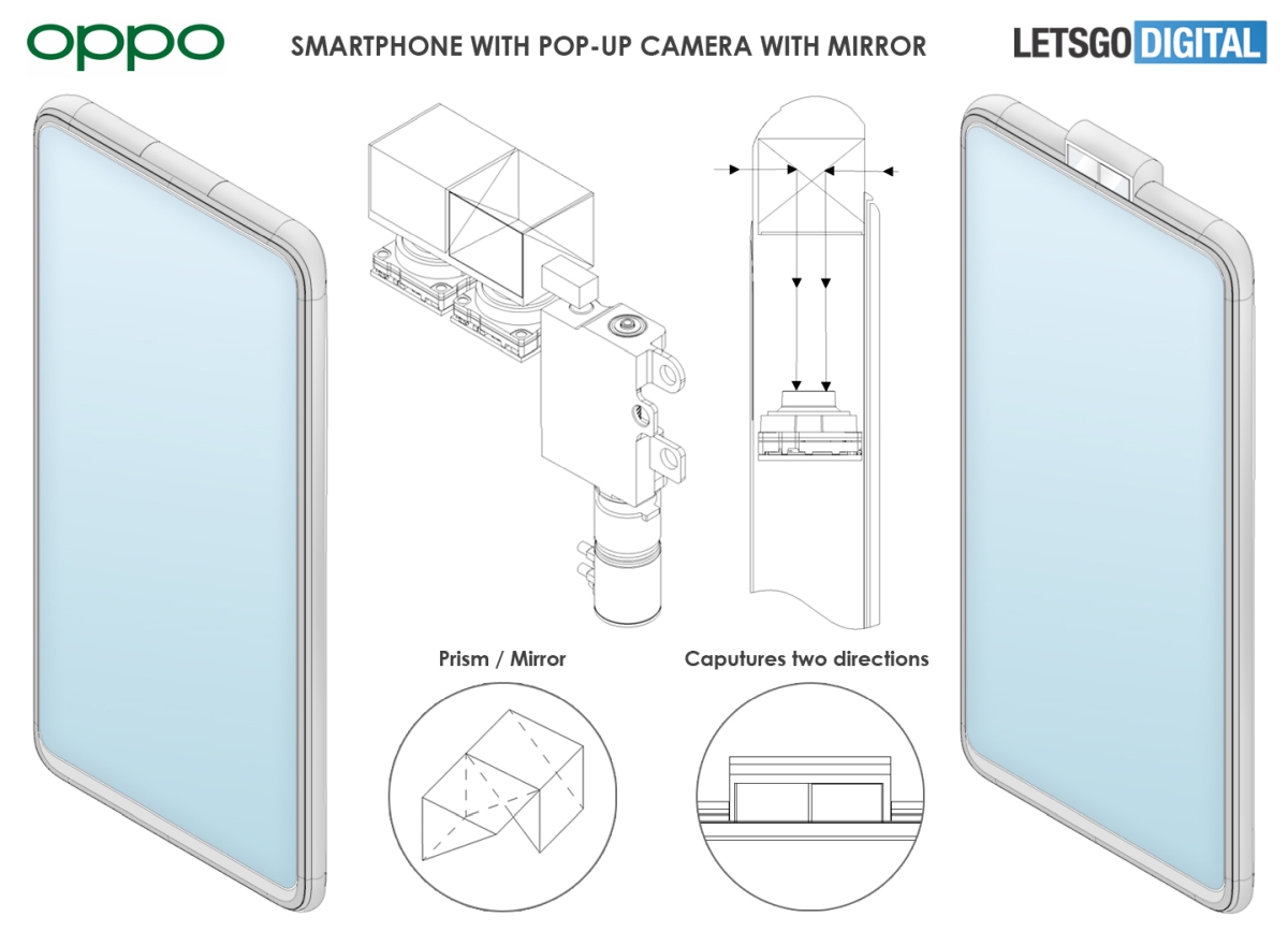 Koncepcyjny Oppo Reno z dwustronnym wysuwanym aparatem
