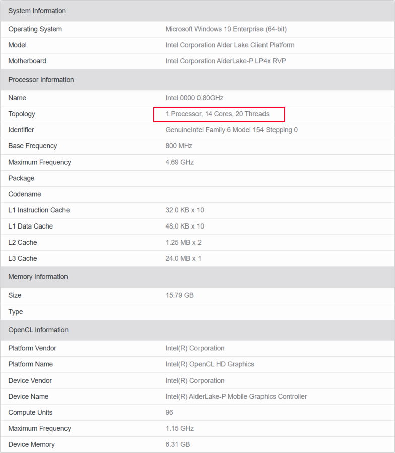 14-rdzeniowy i 20-wątkowy procesor Alder Lake-P trafił do bazy Geekbench
