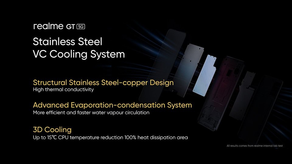 MWC Shanghai 2021: Realme zapowiada flagowy smartfon ze Snapdragonem 888