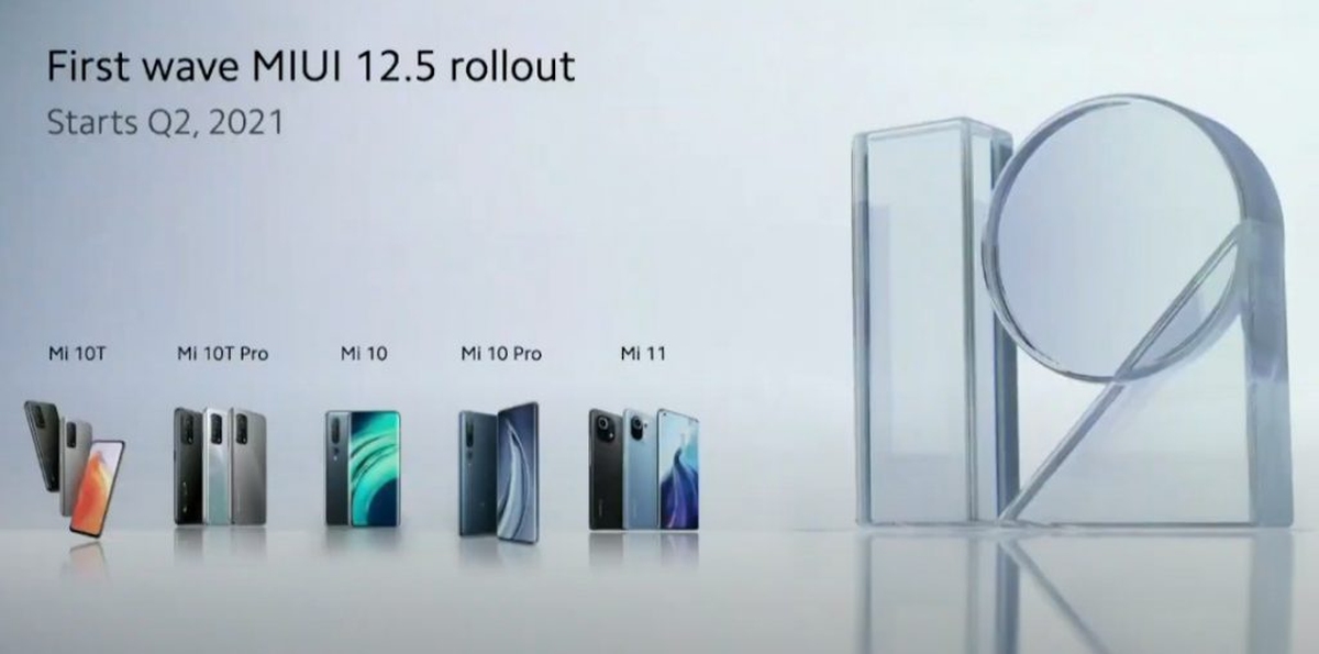 Masz telefon Xiaomi? Sprawdź, czy dostaniesz MIUI 12.5 w 2Q2021