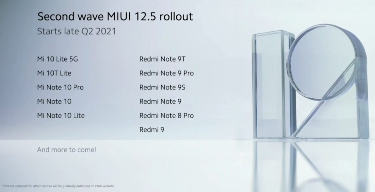 Masz telefon Xiaomi? Sprawdź, czy dostaniesz MIUI 12.5 w 2Q2021