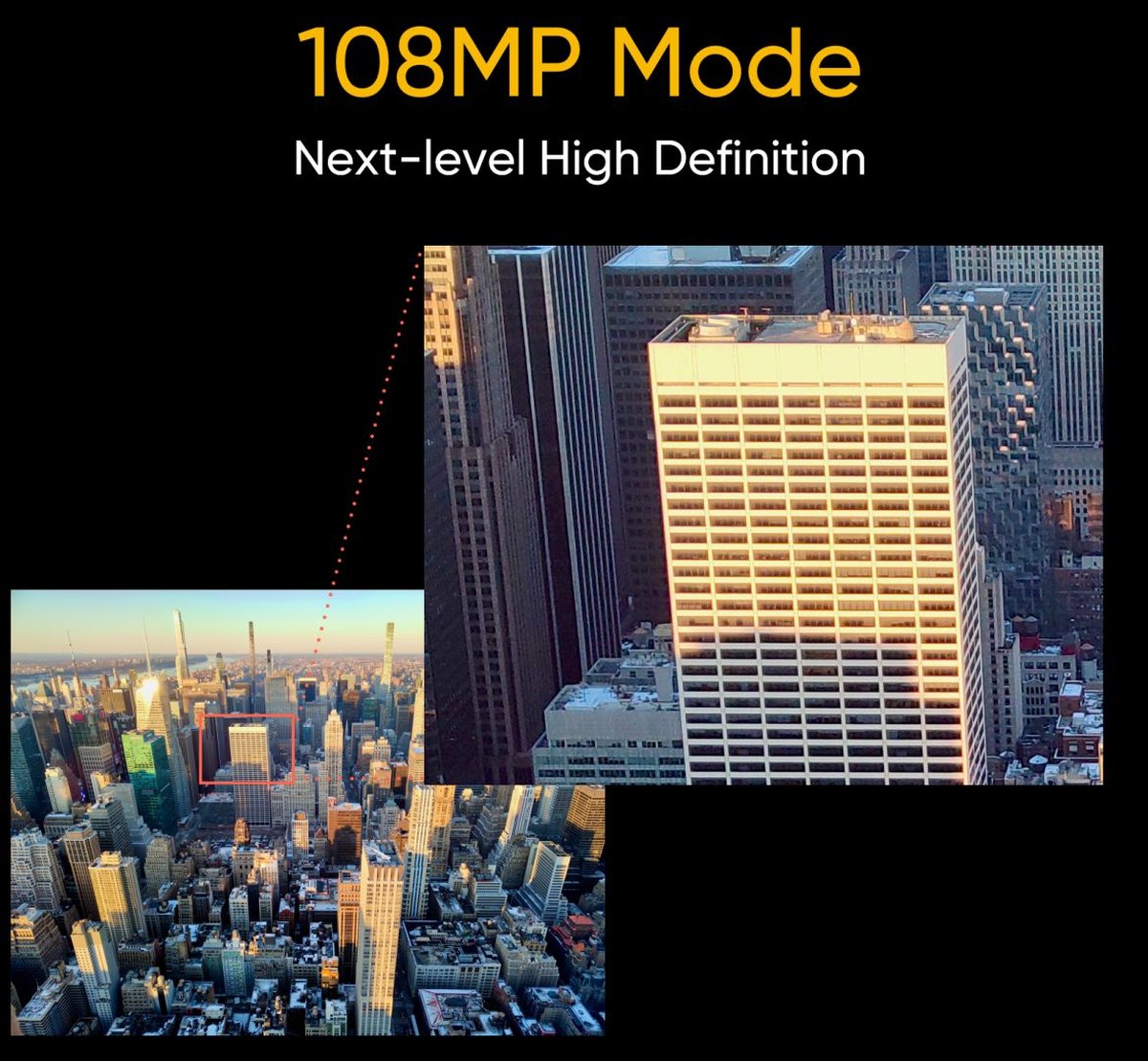 Realme 8 Pro zostanie wyposażony w innowacyjny aparat 108 Mpix