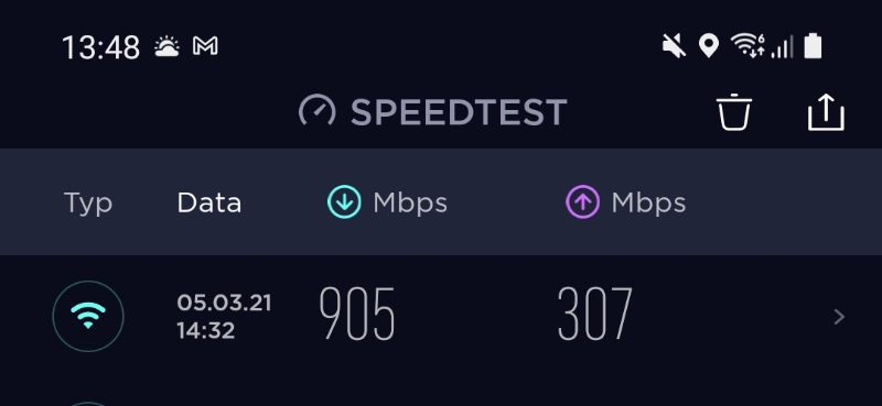 Wi-Fi 6 to rewolucja na skalę naszych domów. Co się za tym kryje?