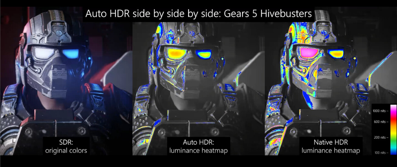Microsoft wprowadza Auto HDR na PC. Ponad 1000 gier będzie wyglądać lepiej