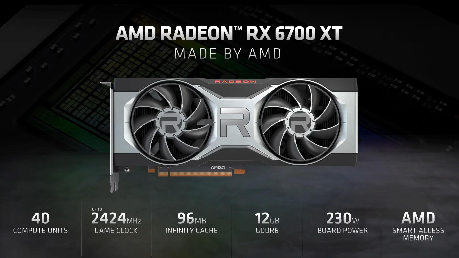 Radeon RX 6700 XT towarem deficytowym. Do Europy trafi tylko kilka tysięcy egzemplarzy