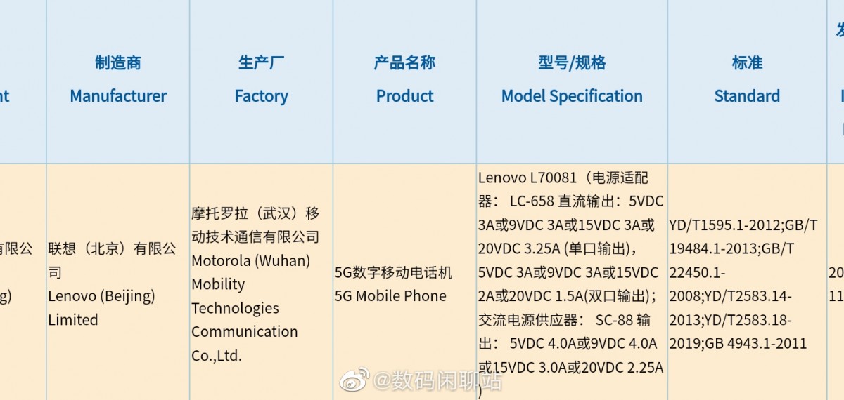 Lenovo Legion 2 dostanie ładowanie 110 W