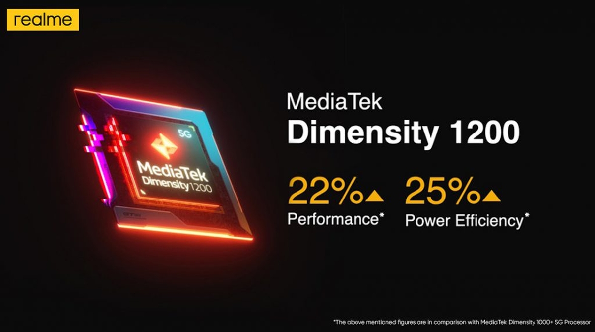 Realme GT Neo z Dimensity 1200 zadebiutuje 31 marca