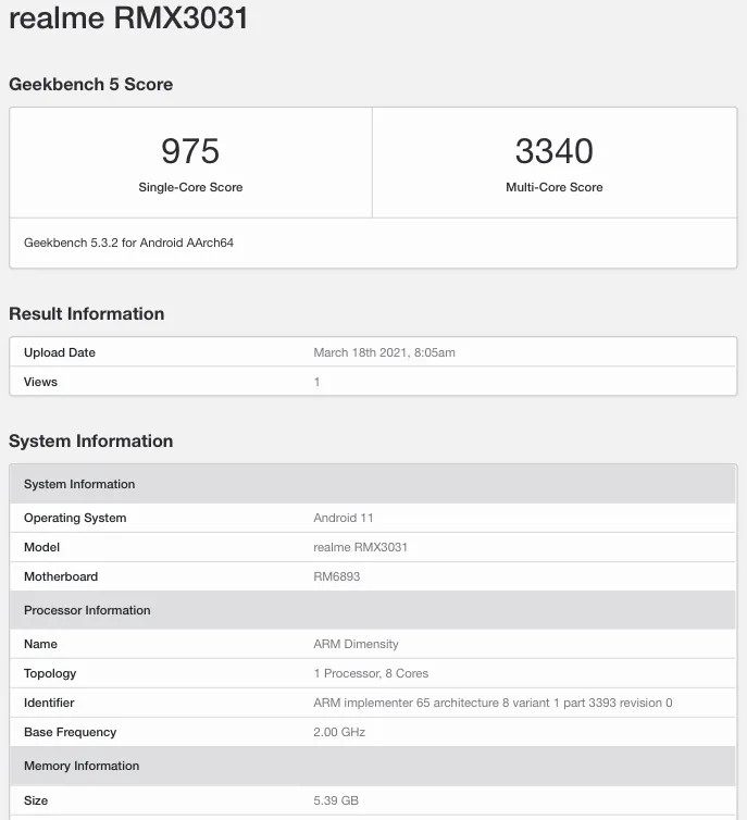 Realme GT Neo z Dimensity 1200 zadebiutuje 31 marca