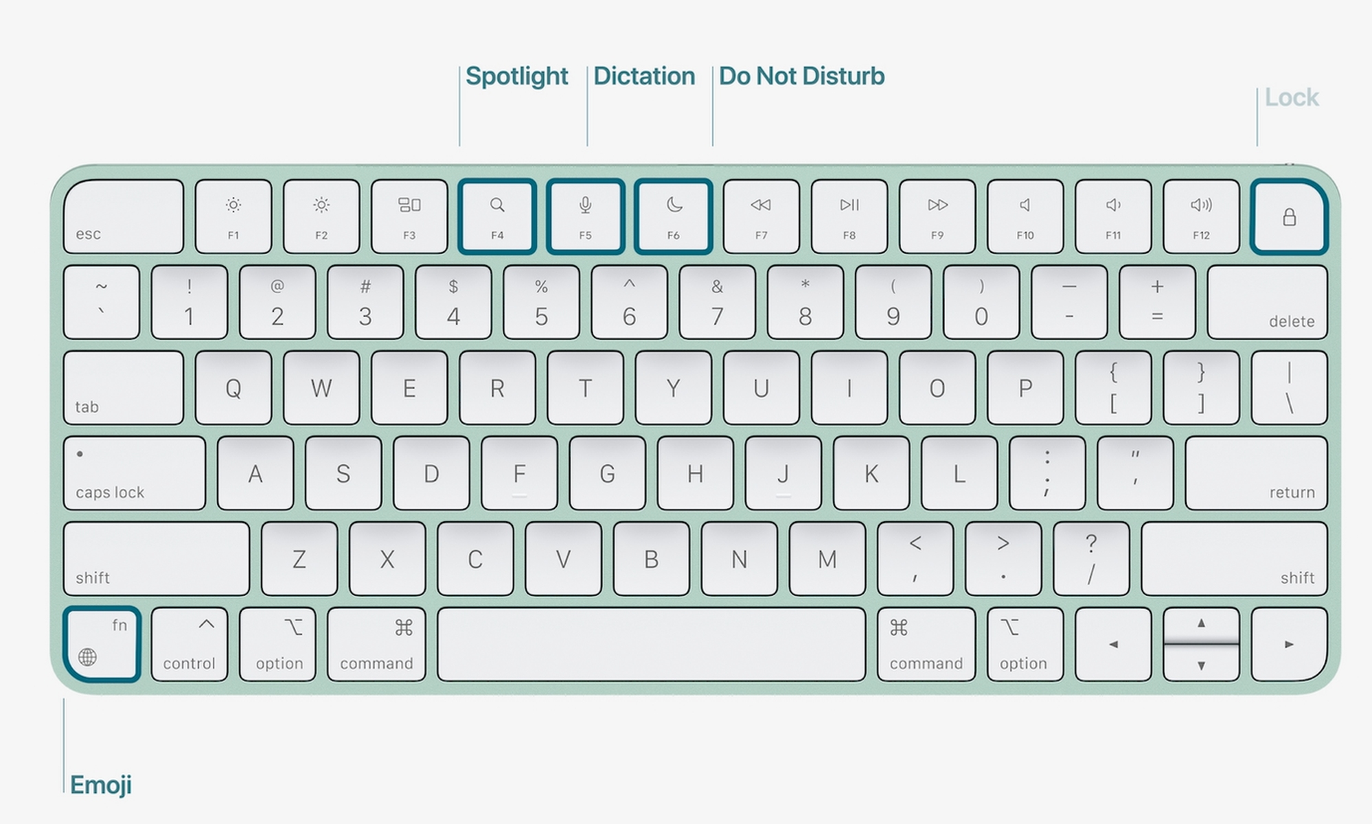 Apple Spring Loaded: Nowy iMac to piękne kolory i procesor M1 pod maską