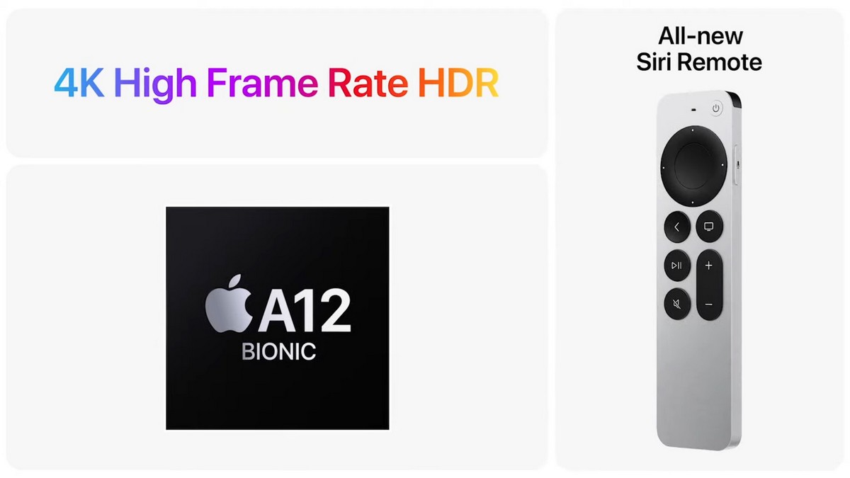 Apple Spring Loaded: Apple TV 4K z nowym procesorem i funkcją kalibracji ekranu
