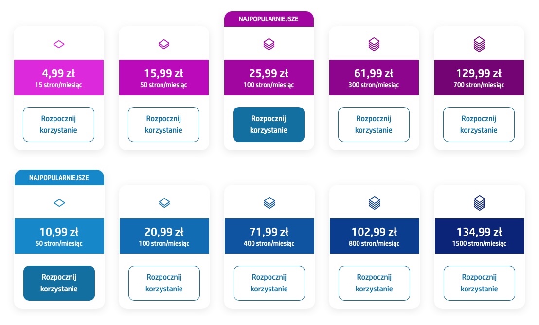 HP Instant Ink w Polsce. Kupisz abonament na tusz do drukarki?