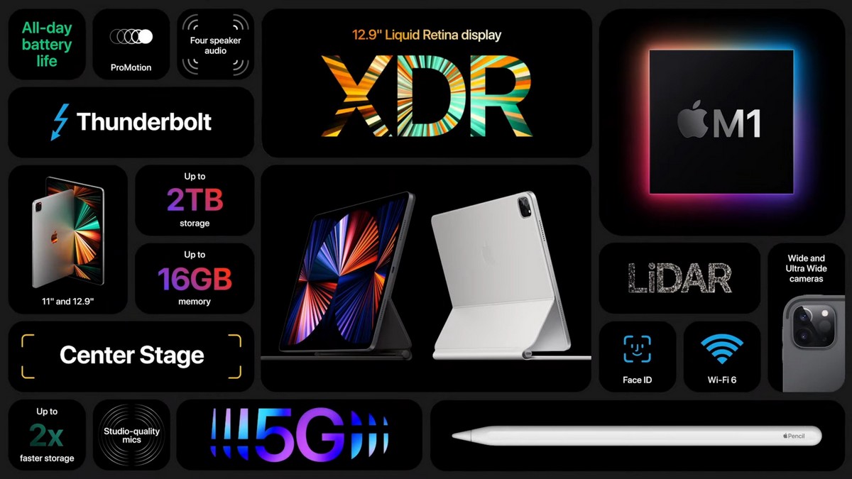 Apple Spring Loaded: Nowy iPad Pro z procesorem M1 i wyświetlaczem XDR