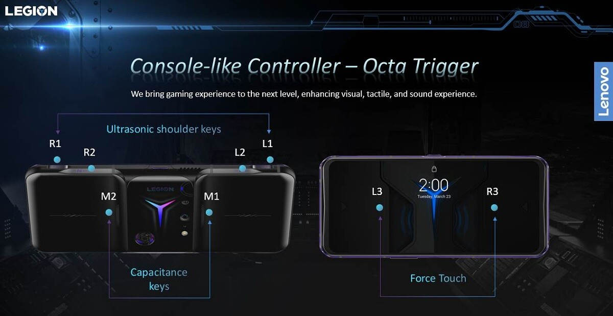 Lenovo Legion Phone Duel 2 zadebiutował. Gamingowy mocarz od maja w Europie