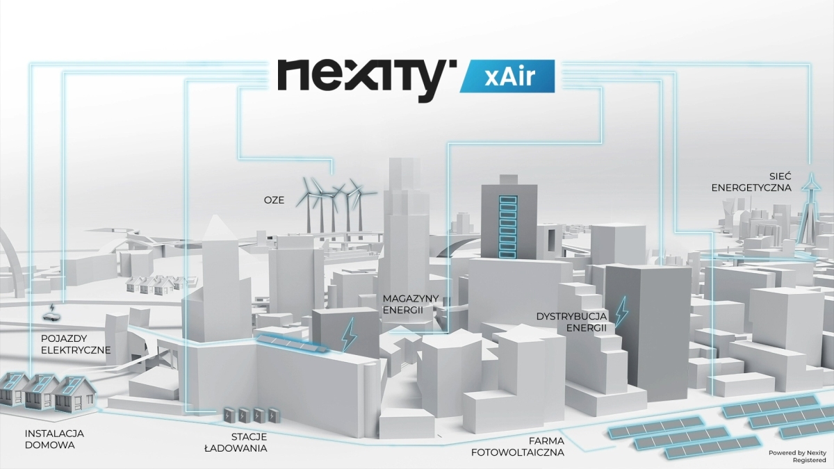 Nexity xAir – polski inteligentny system do zarządzania energią i mapowania zanieczyszczeń powietrza