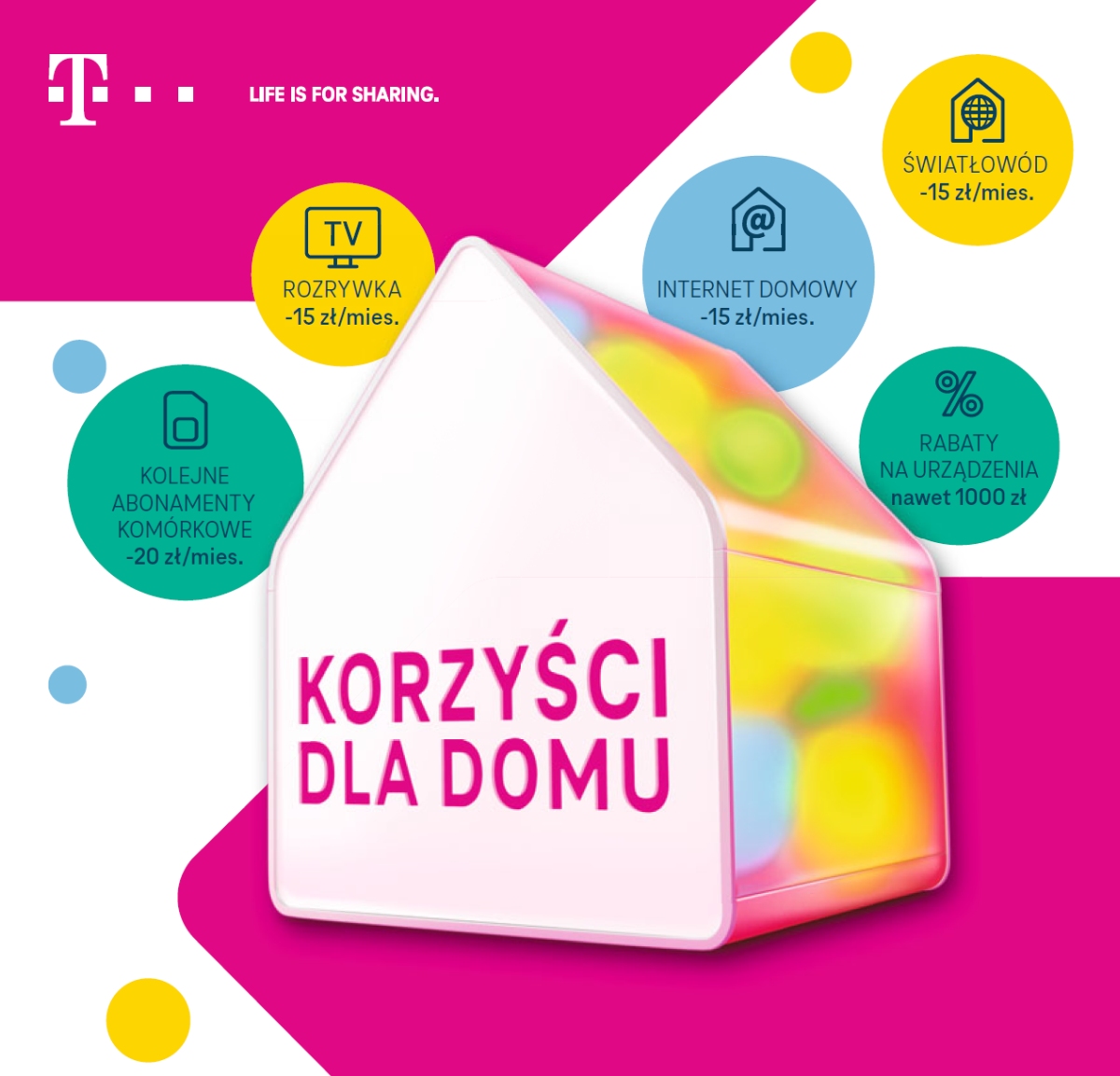 T-Mobile uruchomił „Korzyści dla domu” - to nowa oferta łączona