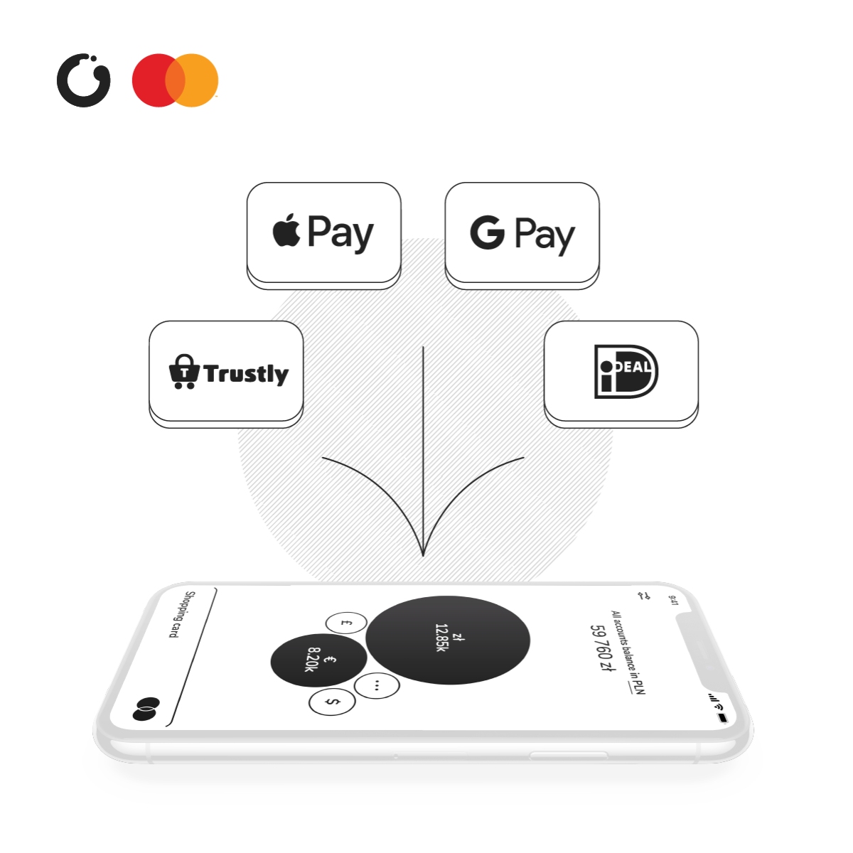 Fintech ZEN.COM wprowadza nowe opcje zasilania konta