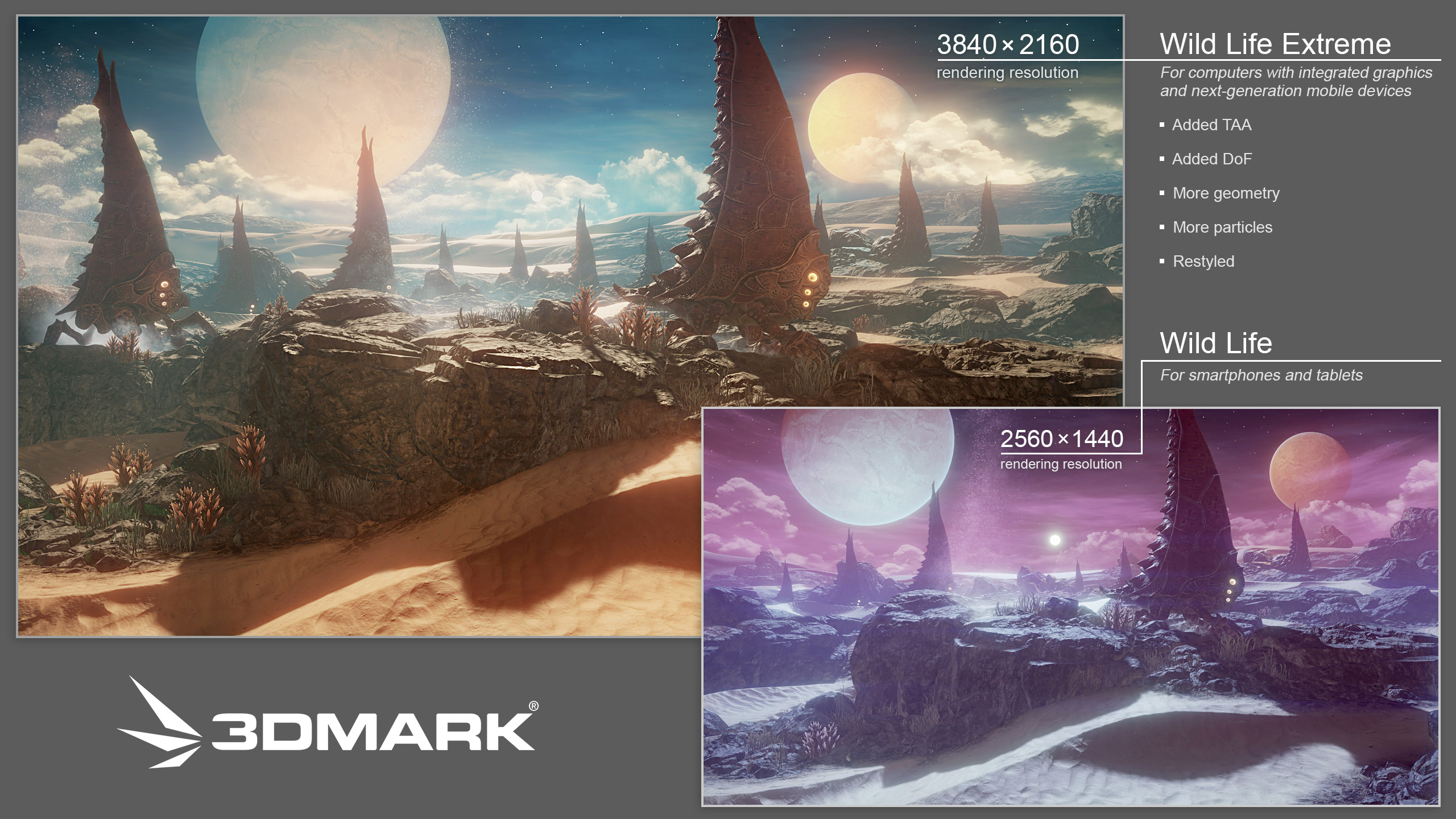 3DMark Wild Life Extreme sprawdzi najmocniejsze smartfony i Maca z M1