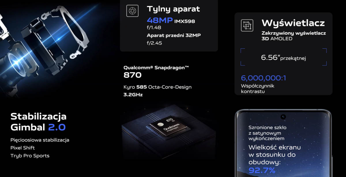 Vivo X60 Pro 5G wchodzi do Polski. W promocji drugi smartfon Vivo za darmo