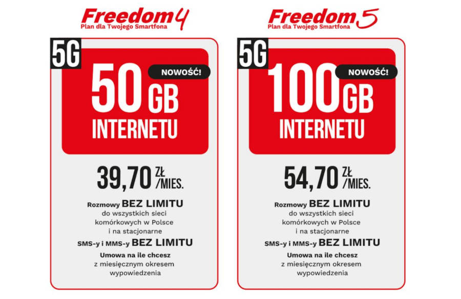 Premium Mobile i a2mobile: nowe pakiety 5G, nawet 100 GB bez limitu prędkości
