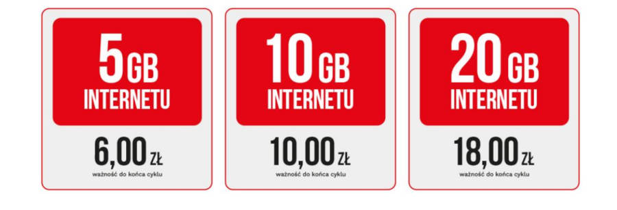 Premium Mobile i a2mobile: nowe pakiety 5G, nawet 100 GB bez limitu prędkości