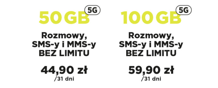 Premium Mobile i a2mobile: nowe pakiety 5G, nawet 100 GB bez limitu prędkości