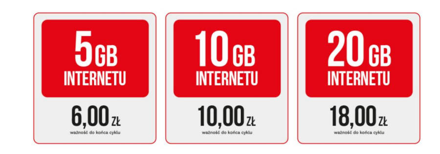 Premium Mobile i a2mobile: nowe pakiety 5G, nawet 100 GB bez limitu prędkości
