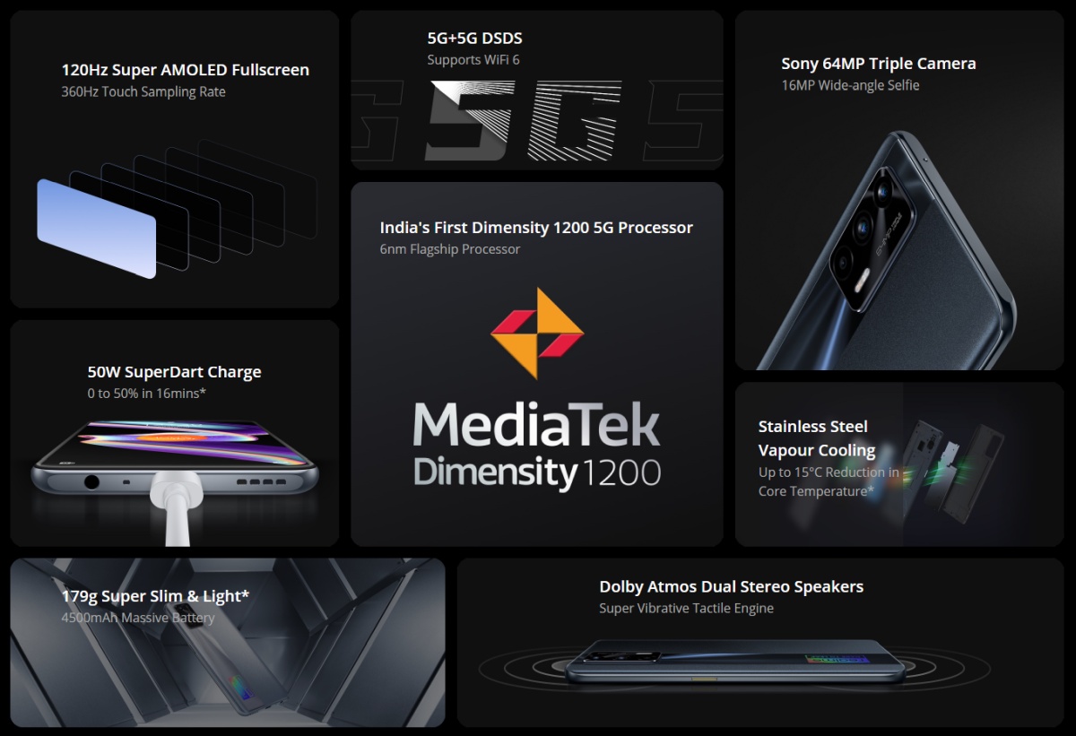 Realme X7 Max 5G to nowy telefon z układem MediaTek Dimensity 1200