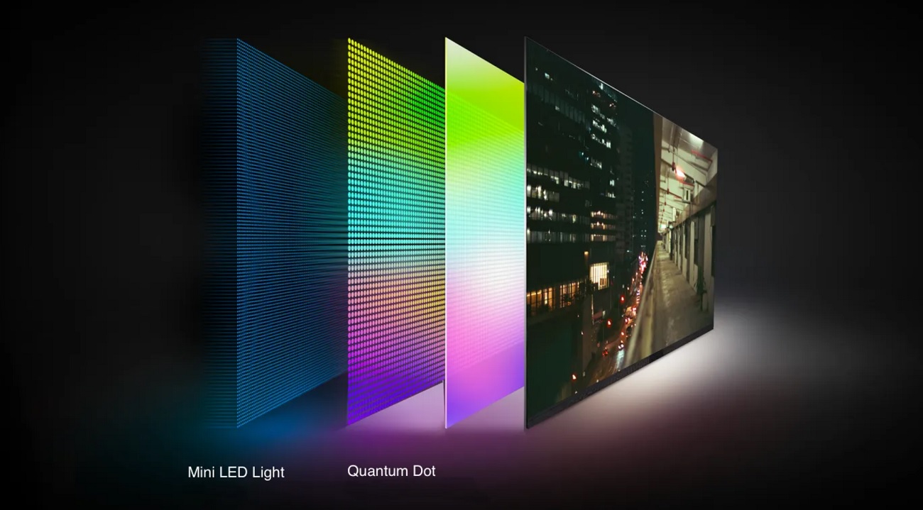Samsung Neo QLED z ekranami mini LED do sportu i gamingu