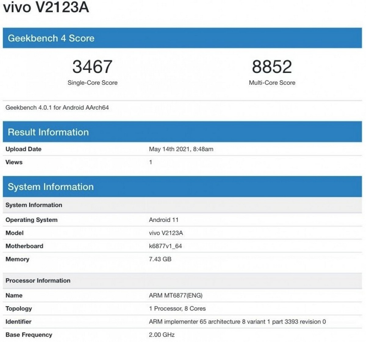 Vivo: nowy smartfon z MediaTekiem Dimensity 900 w bazie Geekbench