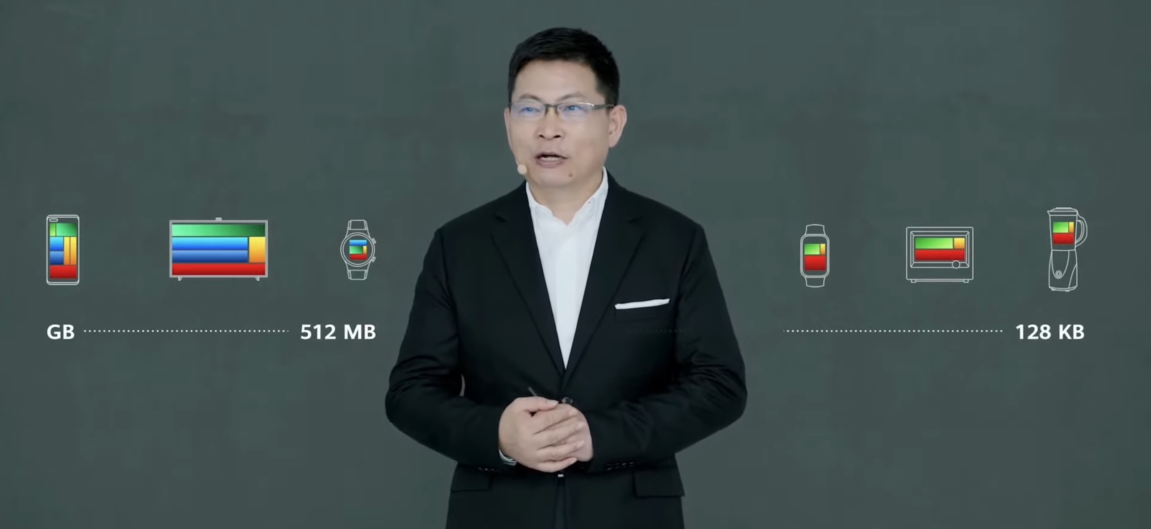 Huawei pokazał HarmonyOS: lekarstwo na trudne połączenia