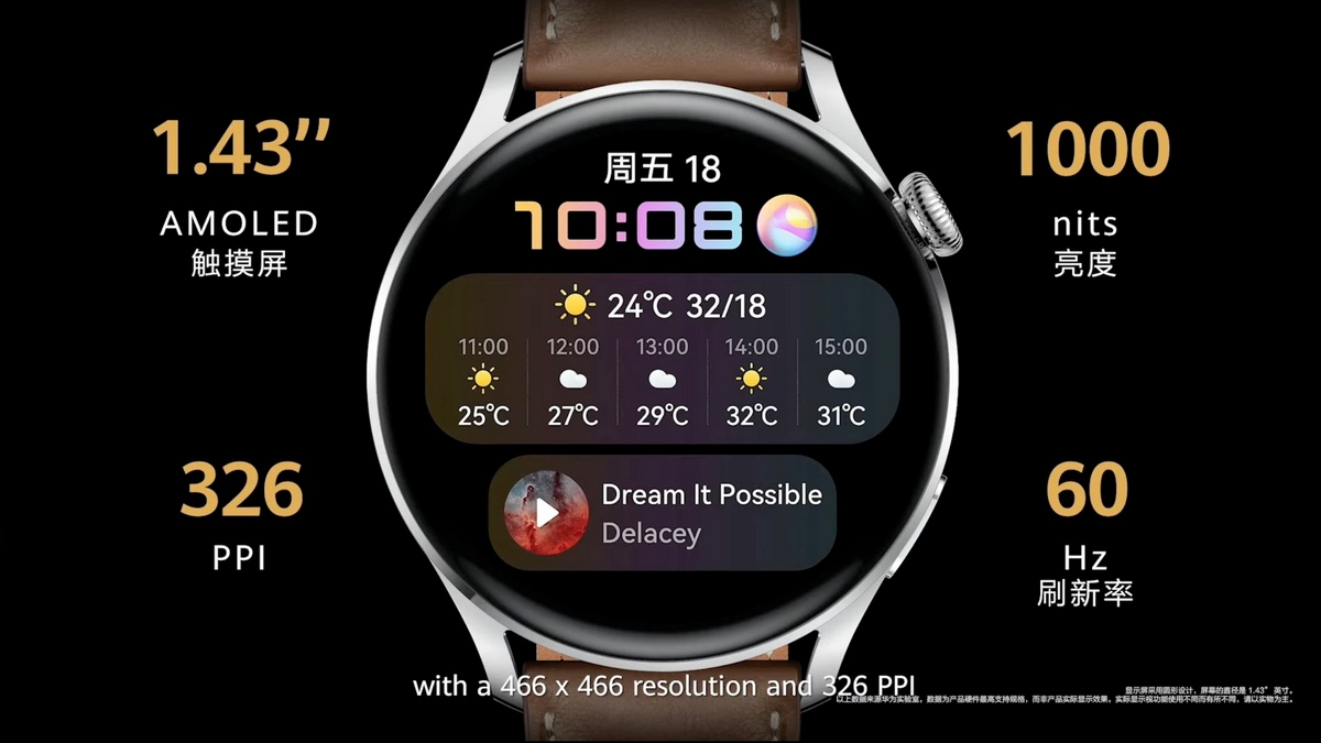 Huawei Watch 3 i Watch 3 Pro to pierwsze zegarki z HarmonyOS