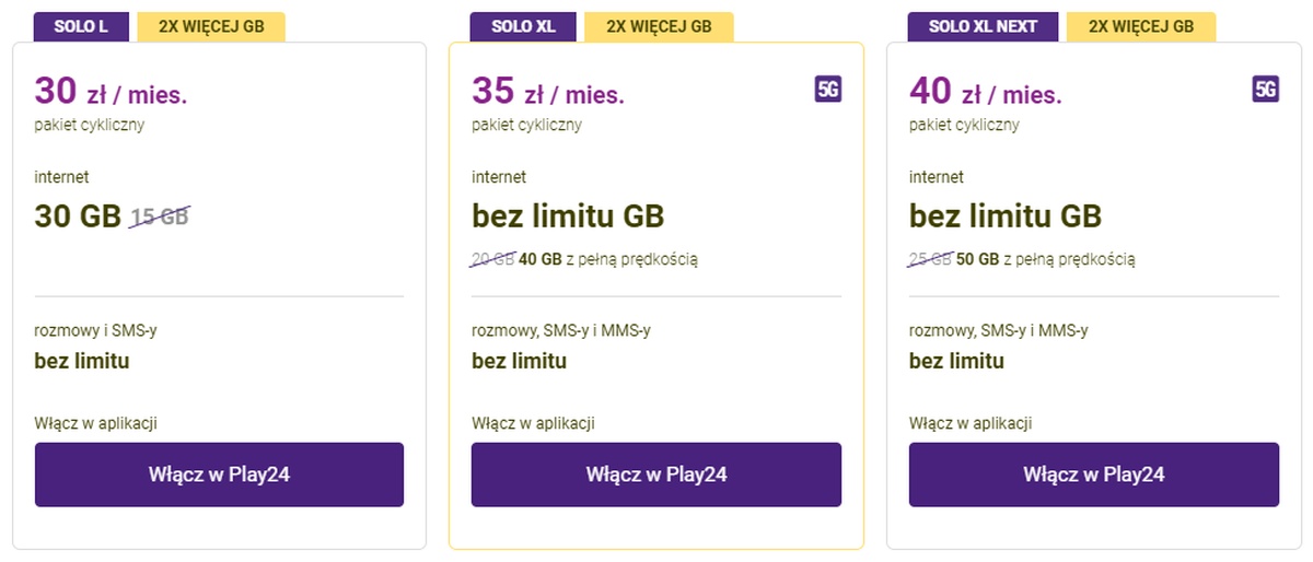 Play na kartę: dwa razy więcej GB po doładowaniu w aplikacji Play24
