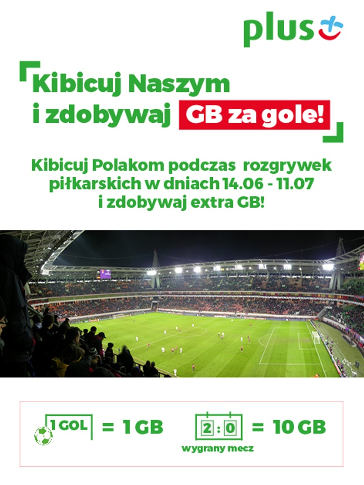 EURO 2020: Plus kibicuje Polakom i rozdaje „Gigsy za gole”
